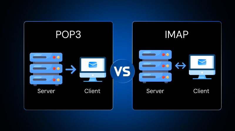 pop3-vs-imap