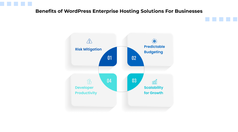 benefits-of-enterprise-wordpress-hosting