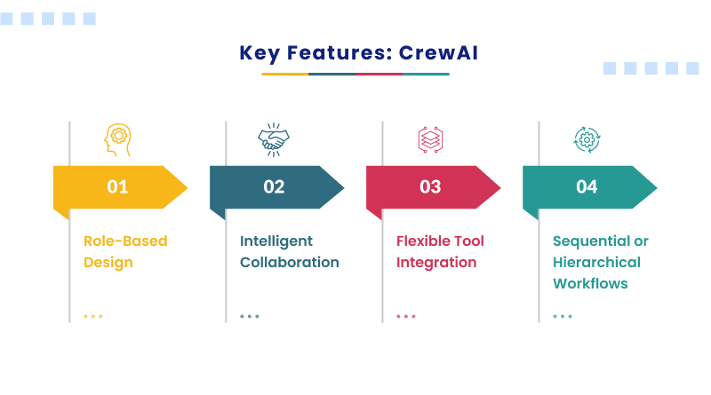 crewai-features