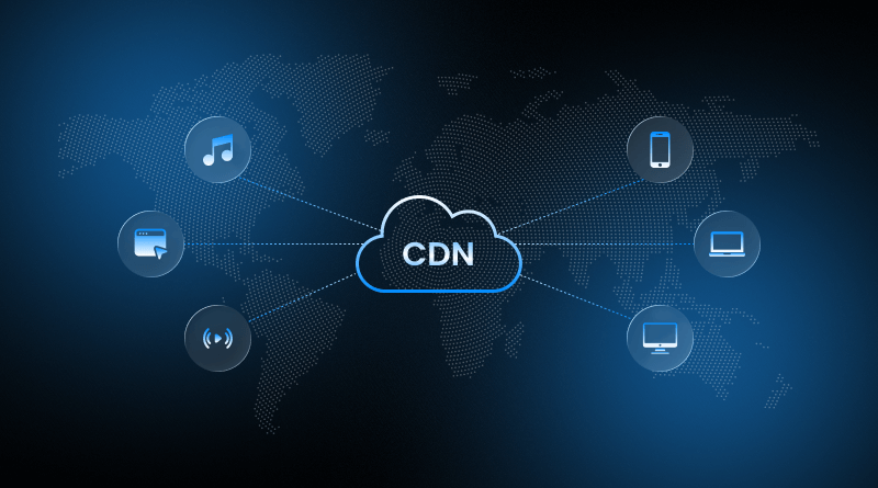 what-is-cdn