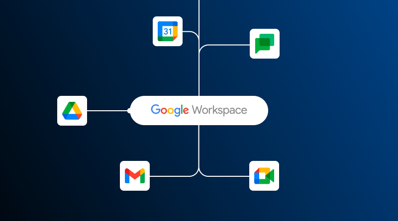 what-is-google-workspace