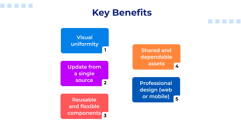 figma-components-key-benefits