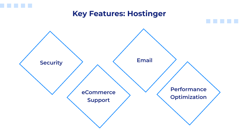 key-features-hostinger