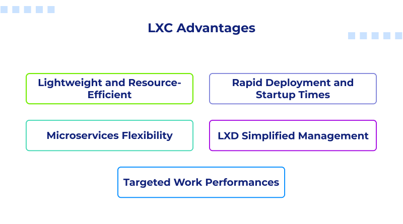 lxc-advantages