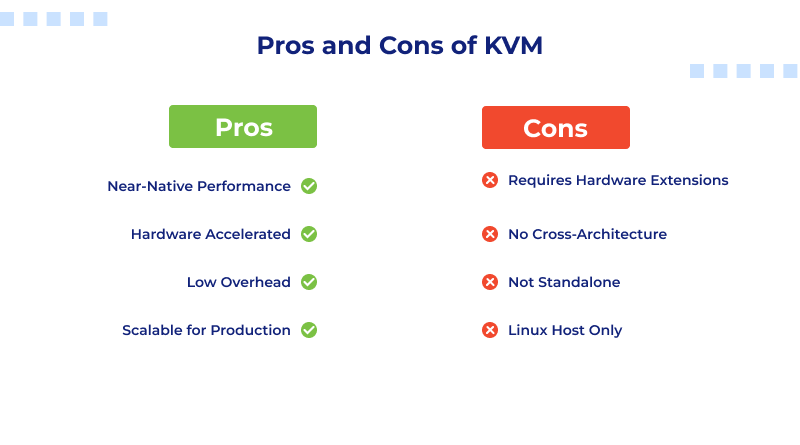 pros-and-cons-of-kvm