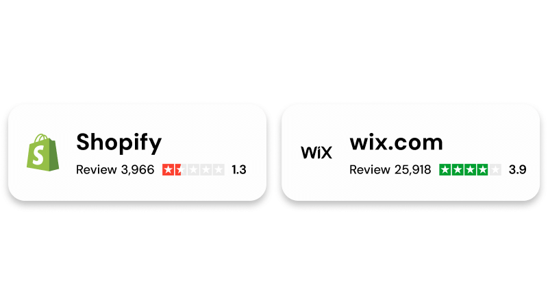 shopify-vs-wix-ratings