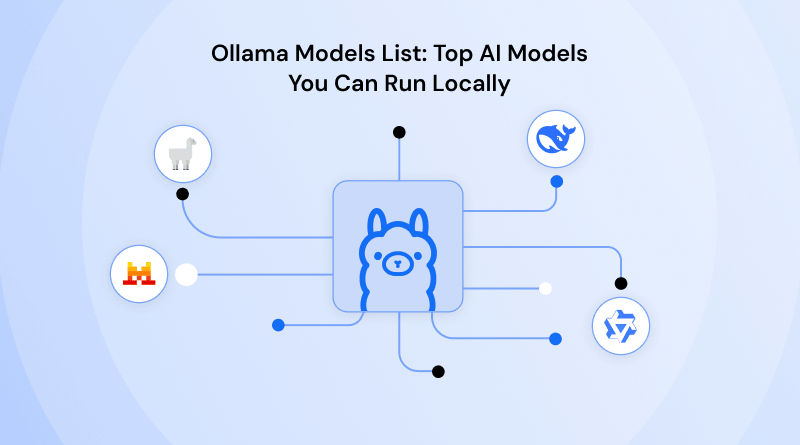 ollama-models-list