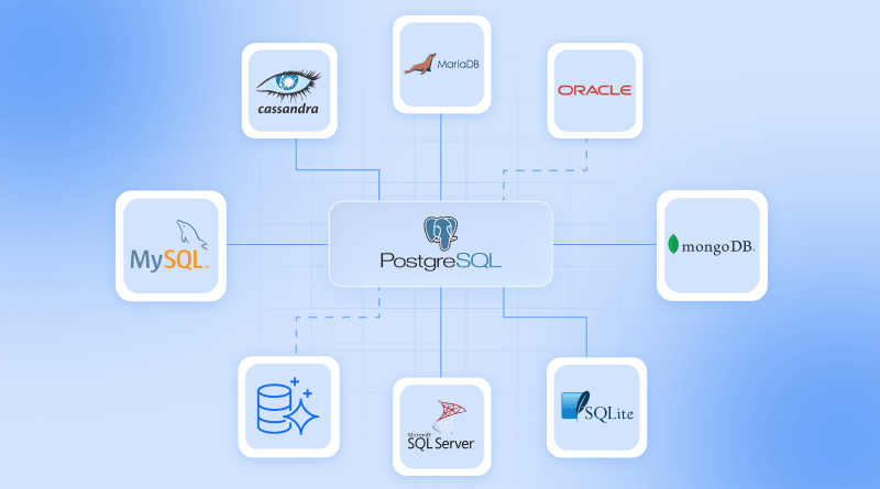 postgresql-alternatives