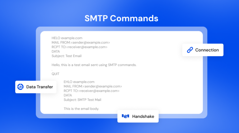 smtp-commands