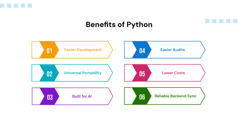 advantages-of-python