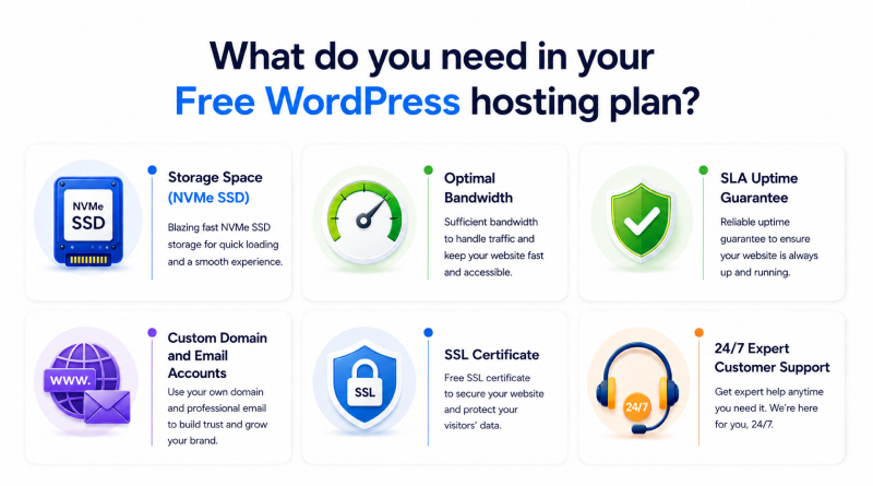 best-free-wordpress-hosting-provider-criteria
