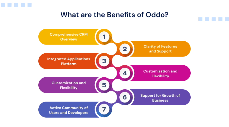 what-are-the-advantages-of-oddo