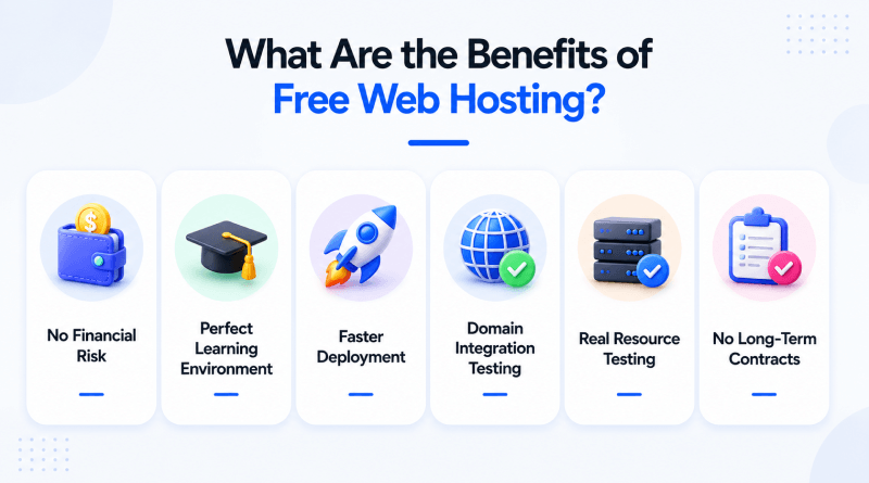 what-are-the-key-benefits-of-free-web-hosting
