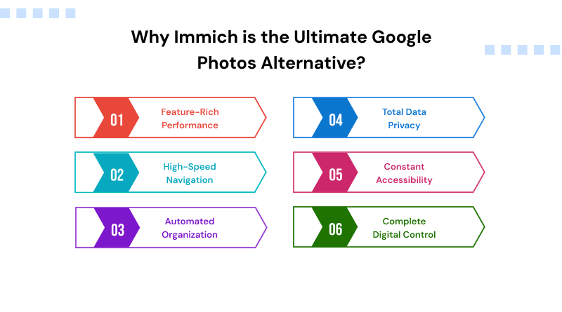 why-immich-media-server-is-the-best-google-photos-alternative