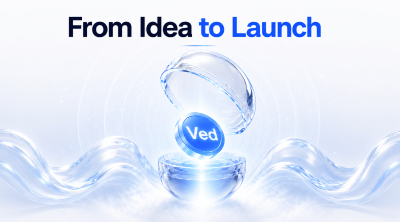 ved-ai-agent-idea-to-launch