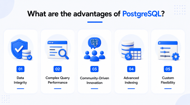 what-are-the-benefits-of-postgresql