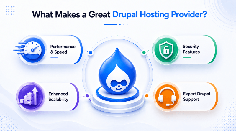 what-makes-a-great-drupal-hosting-provider
