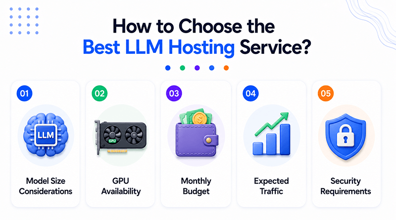 how-to-choose-llm-hosting-service