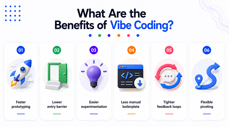 what-are-the-benefits-of-vibe-coding