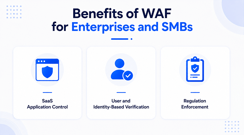 benefits-of-waf
