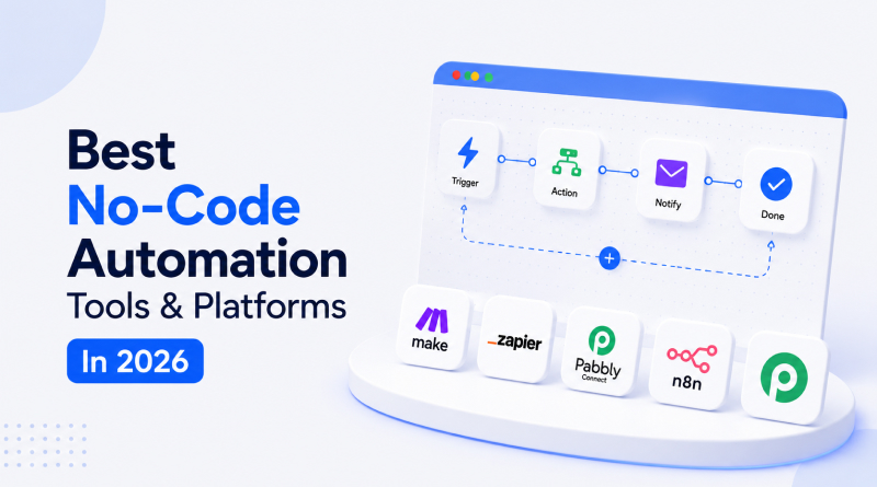 best-no-code-automation-tools-platforms