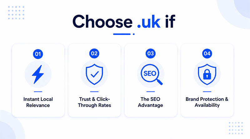 choose-uk-if