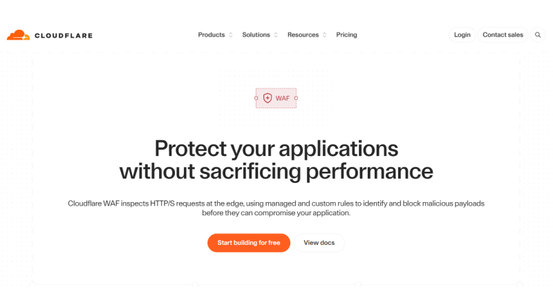 cloudflare-header