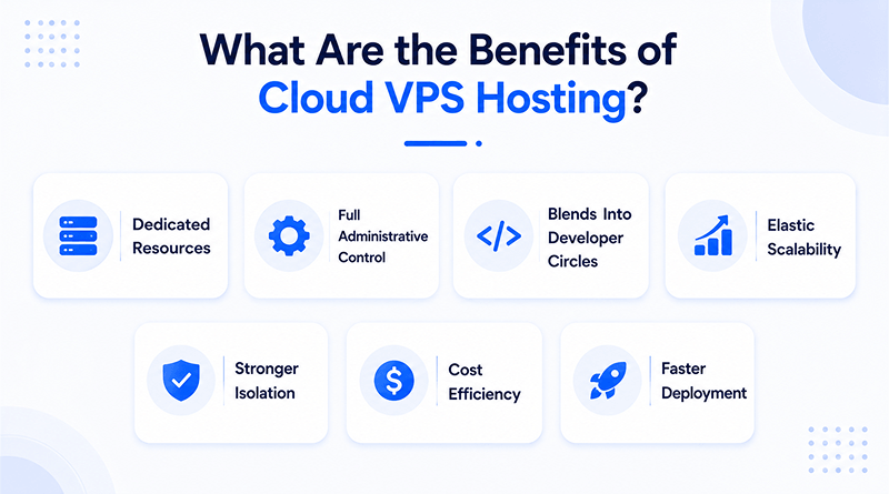 what-are-the-benefits-of-cloud-vps-hosting
