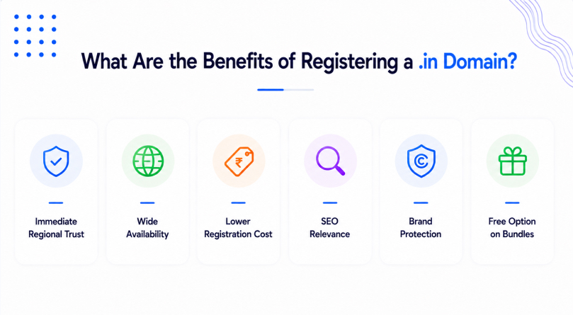what-are-the-benefits-of-registering-a-in-domain