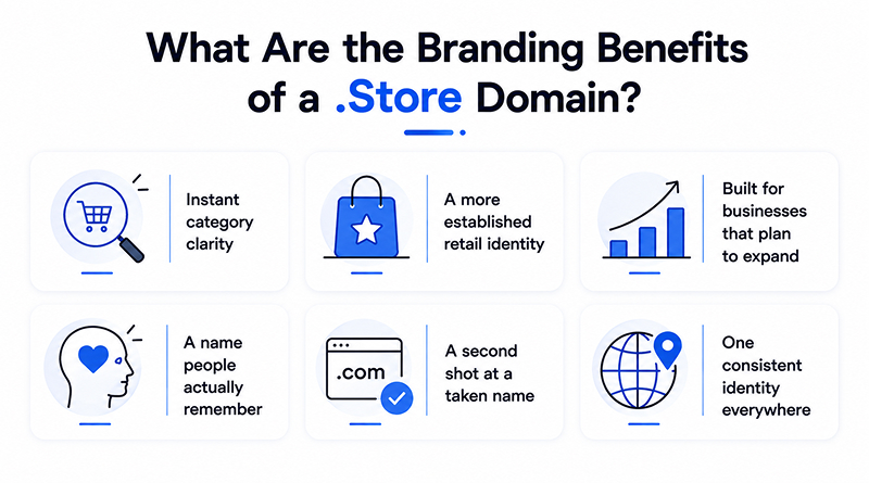 what-are-the-branding-benefit-of-a-store-domain-name