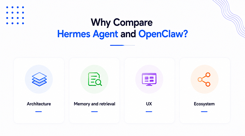 why-compare-openclaw-and-hermes-agent