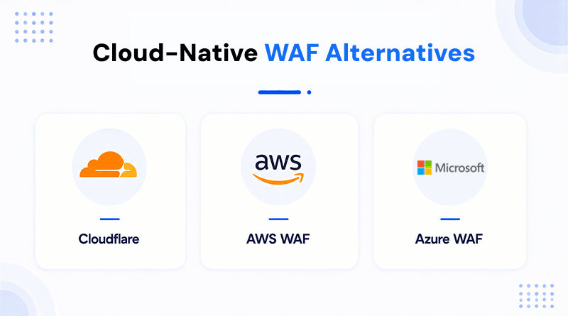 cloud-native-waf-alternatives