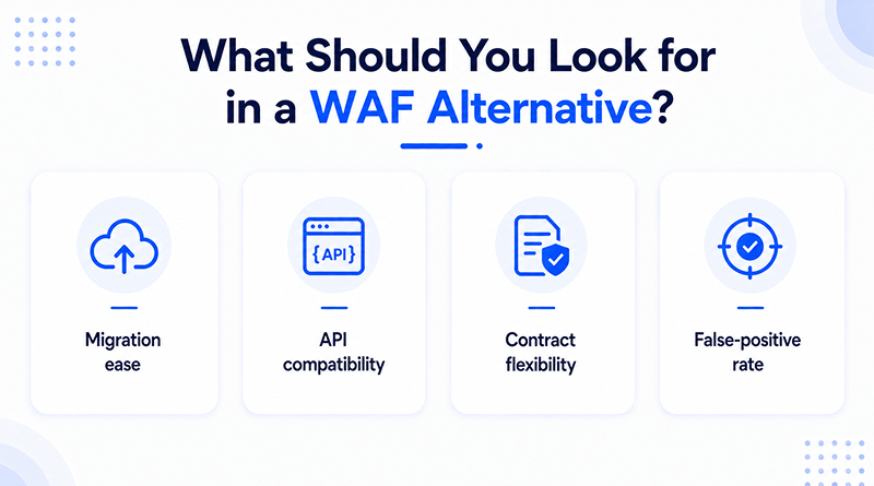 what-should-you-look-for-in-a-waf-alternative