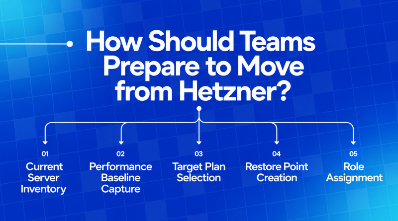 how-should-teams-prepare-to-move-from-hetzner