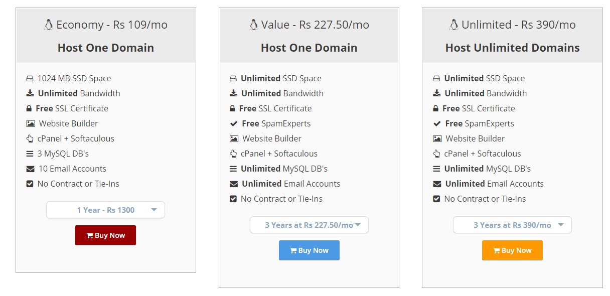 MilesWeb Unlimited Hosting Features