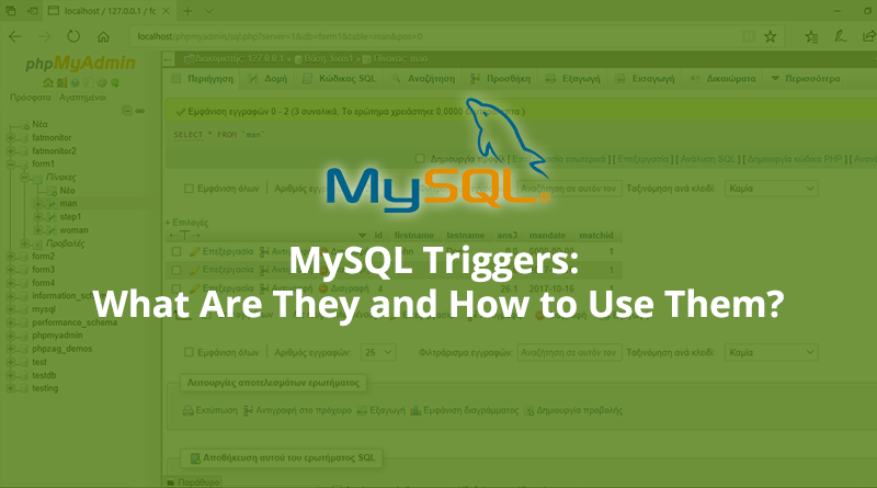 What are MySQL Triggers and How to Use Them?