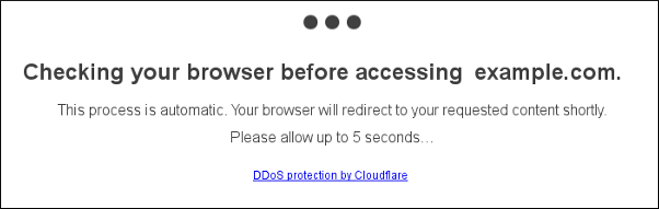 Check CloudFlare