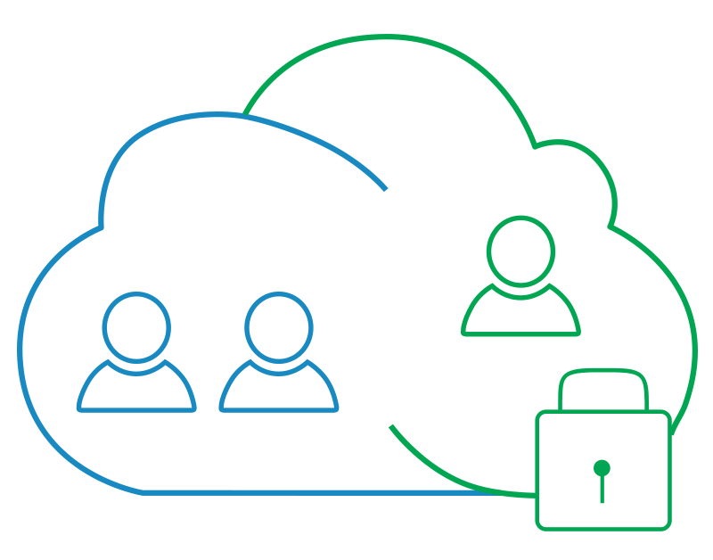 Hybrid Clouds Examples