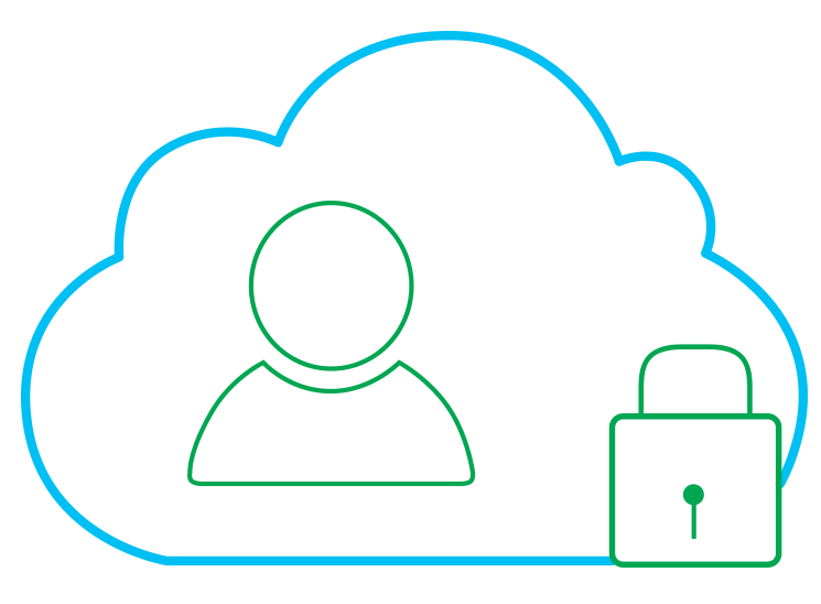 Private Cloud Characteristics