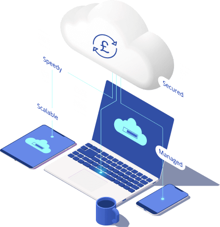 Cheap Cloud Hosting | MilesWeb UK