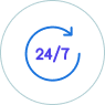 24x7 Award-Winning Support | MilesWeb UK