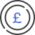 Cost-Effective Pricing | MilesWeb UK