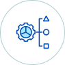 Dedicated Hardware and Resources | MilesWeb UK