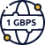 1 Gbps Network Power | MilesWeb UK
