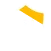 Free SSL Certificates | MilesWeb UK