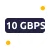 1 Gbps Network | MilesWeb UK