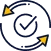 Hassle-Free Upgrades | MilesWeb UK