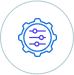 Managed URL Hosting | MilesWeb UK