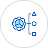 Easy Monitoring of Resources Including Memory, CPU, RAM, and Bandwidth | MilesWeb UK