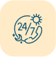 24x7 Customer Support | MilesWeb UK